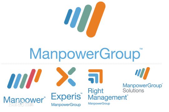萬寶盛華企業管理（上海）有限公司
