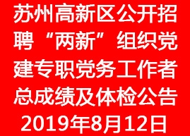 蘇州高新區公開招聘“兩新”組織黨建專職黨務工作者總成績及體檢